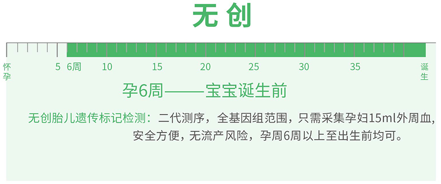 天津胎儿亲子鉴定中心结果需要多久,天津怀孕亲子鉴定流程